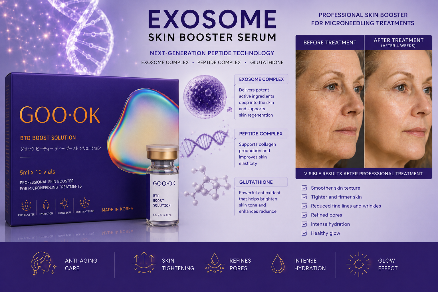 Korean Skincare Exosome Skin Booster Serum 10 x 5 ml